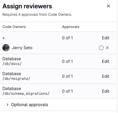 This merge request requires four approvals, and three of the approval requirements are not met.